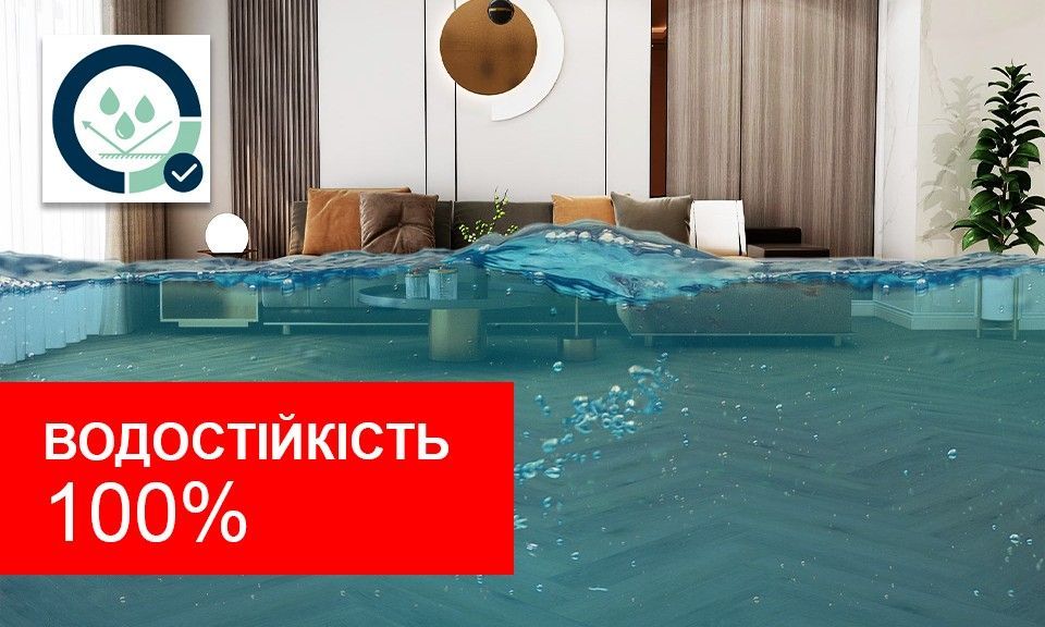 Водостійкість